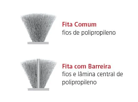 Fita Comum x Fita com Barreira
